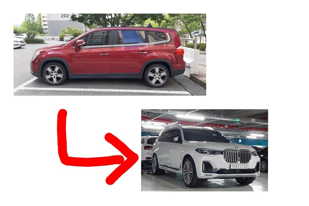 셀프세차 조언 좀 해주세요. 게시글 썸네일