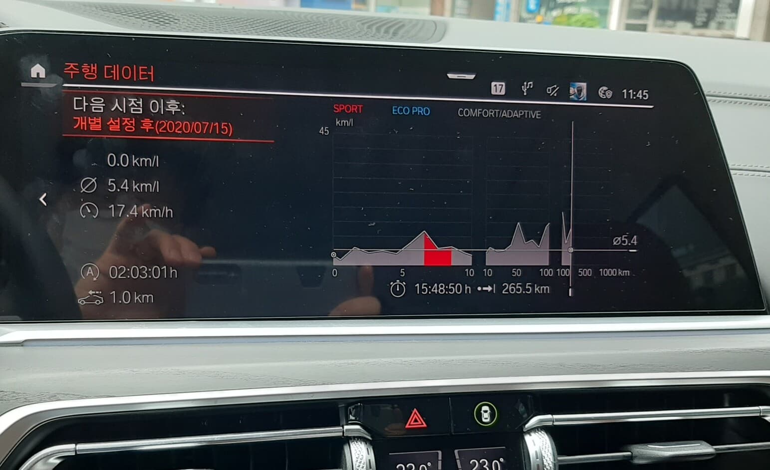 제원표 상의 연비가 너무 뻥튀기 된 것 같은 느낌인데요.. 게시글 썸네일