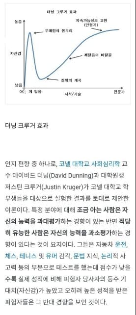 [펌][자아성찰?]조금 아는 사람이 나대는 이유.jpg 게시글 썸네일