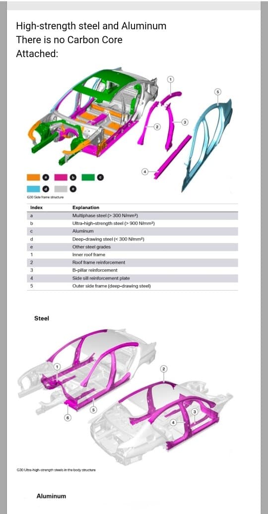 차체 프레임 강성 게시글 썸네일