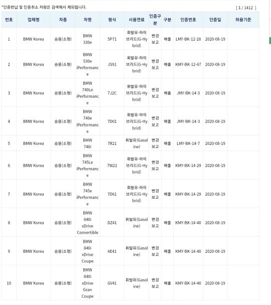 BMW 일부 차량 TC가 풀린거 같습니다. 게시글 썸네일