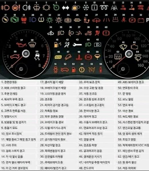 차량경고등 모음 게시글 썸네일