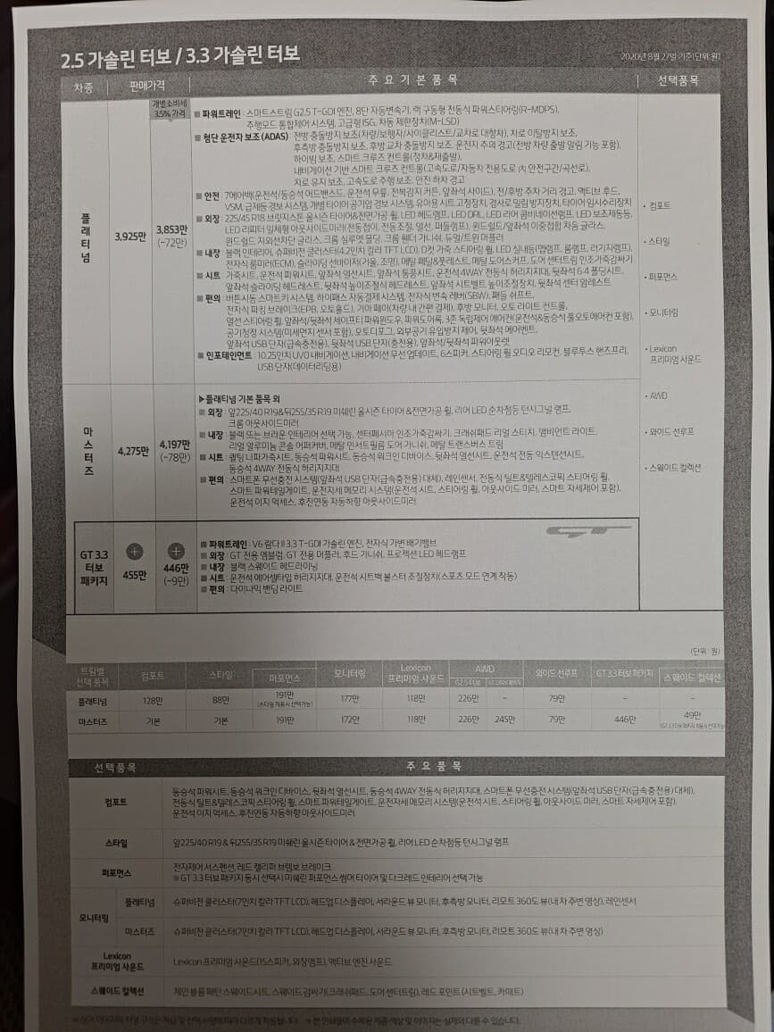 스팅어 마이스터 가격표 게시글 썸네일