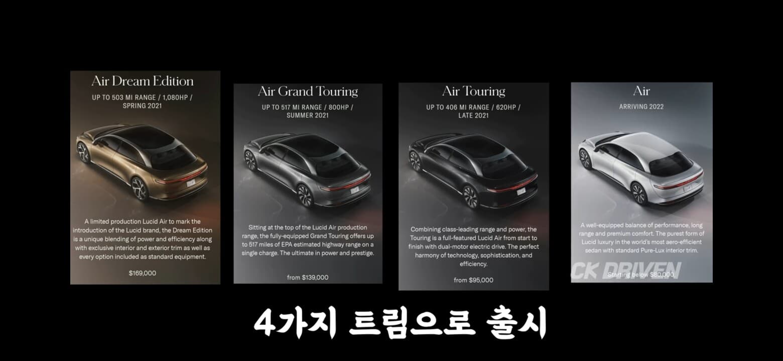 루시드 에어 공개된 트림 & 가격정보 게시글 썸네일