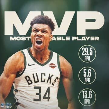 아테토쿤보 시즌MVP 게시글 썸네일