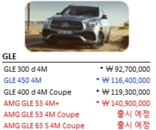 gle, gle쿱 가격 옵션정보 게시글 썸네일