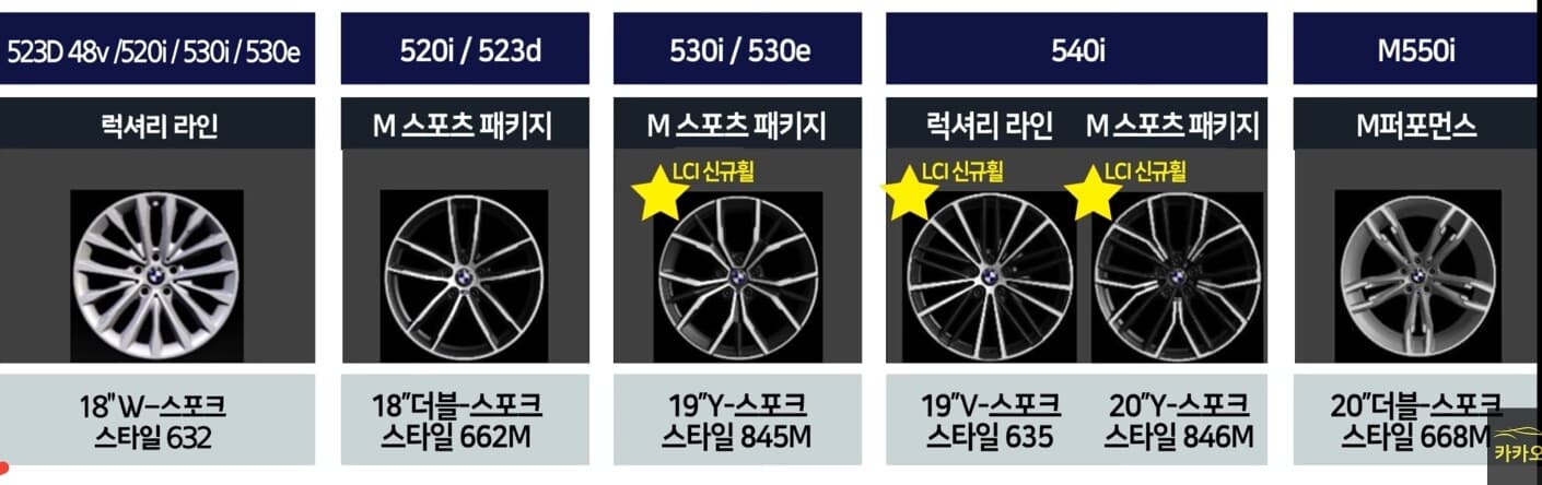 BMW5 페리 휠 디자인~ 게시글 썸네일