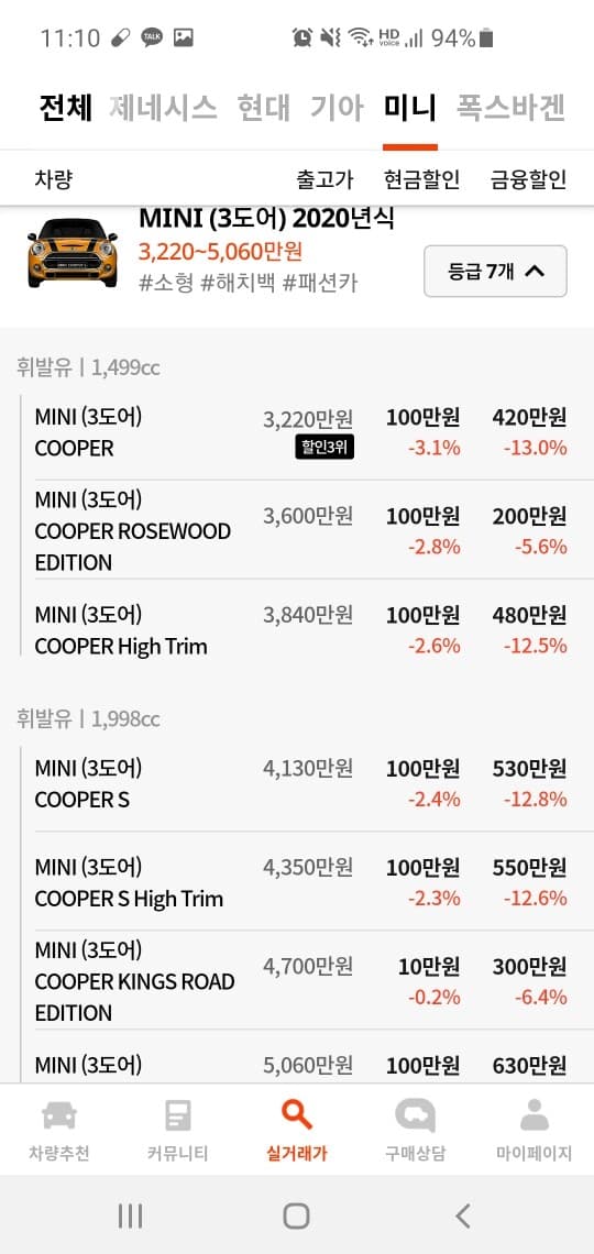 미니 구매하실분들 지금 역대급할인 중입니다 게시글 썸네일