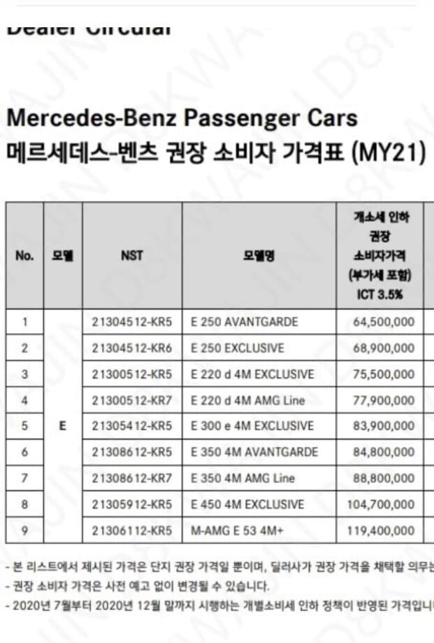 E클래스 페이스리프트 가격 최종확정 게시글 썸네일