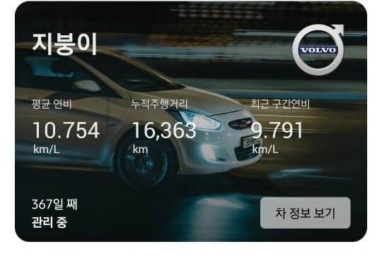 V60CC 1년 후기 게시글 썸네일
