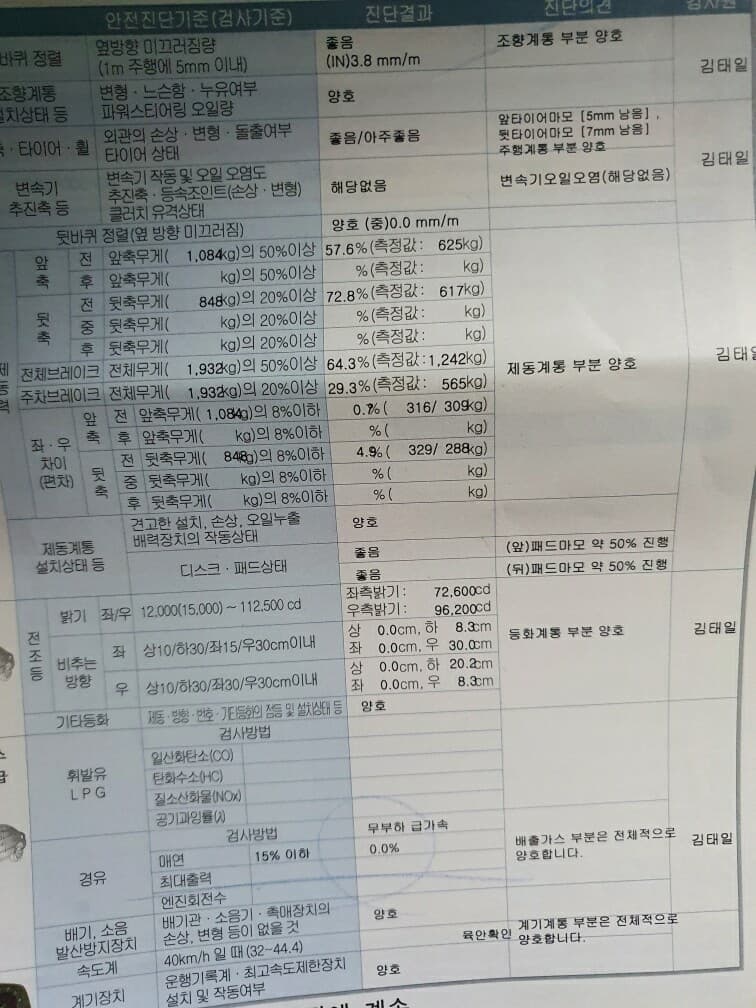 브레이크패드..그리고 자동차 정기점검 궁금한점.. 게시글 썸네일