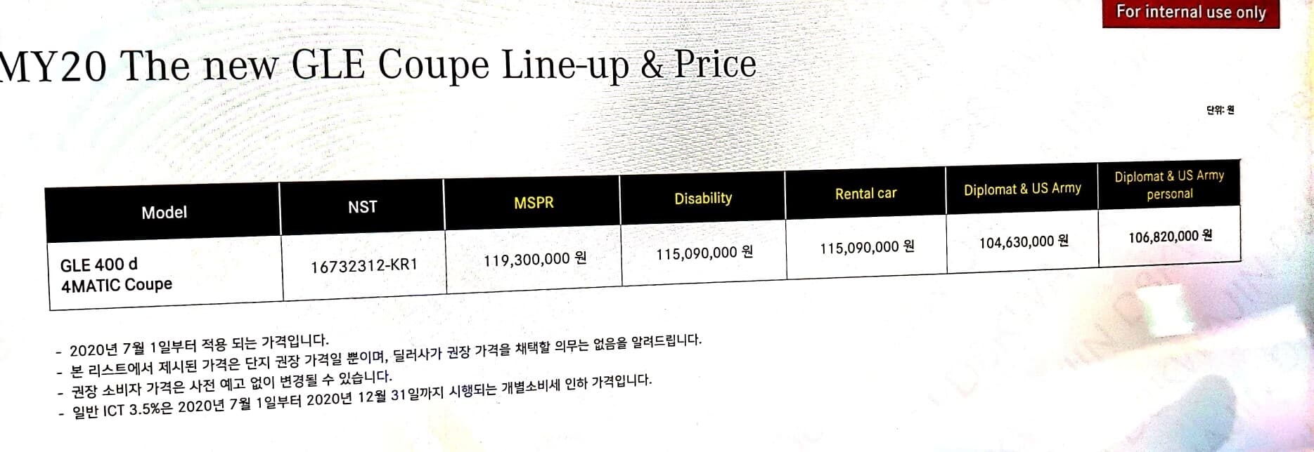 신형 벤츠 GLE 쿠페 스펙,가격,옵션정보 게시글 썸네일