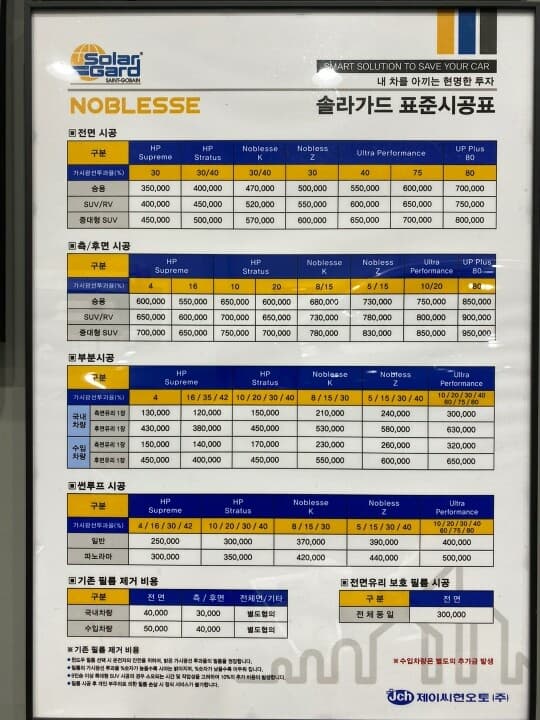 선팅 스미스클럽T2 시공시 색상문의드려요 게시글 썸네일