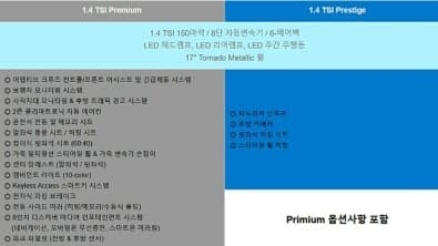 폭스바겐 제타 트림&옵션 사항 게시글 썸네일