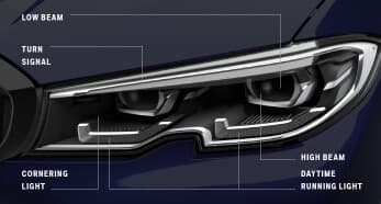 3시리즈 스마트프리 옵션 게시글 썸네일