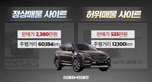 현대차의 중고차시장 진출의 양면 게시글 썸네일