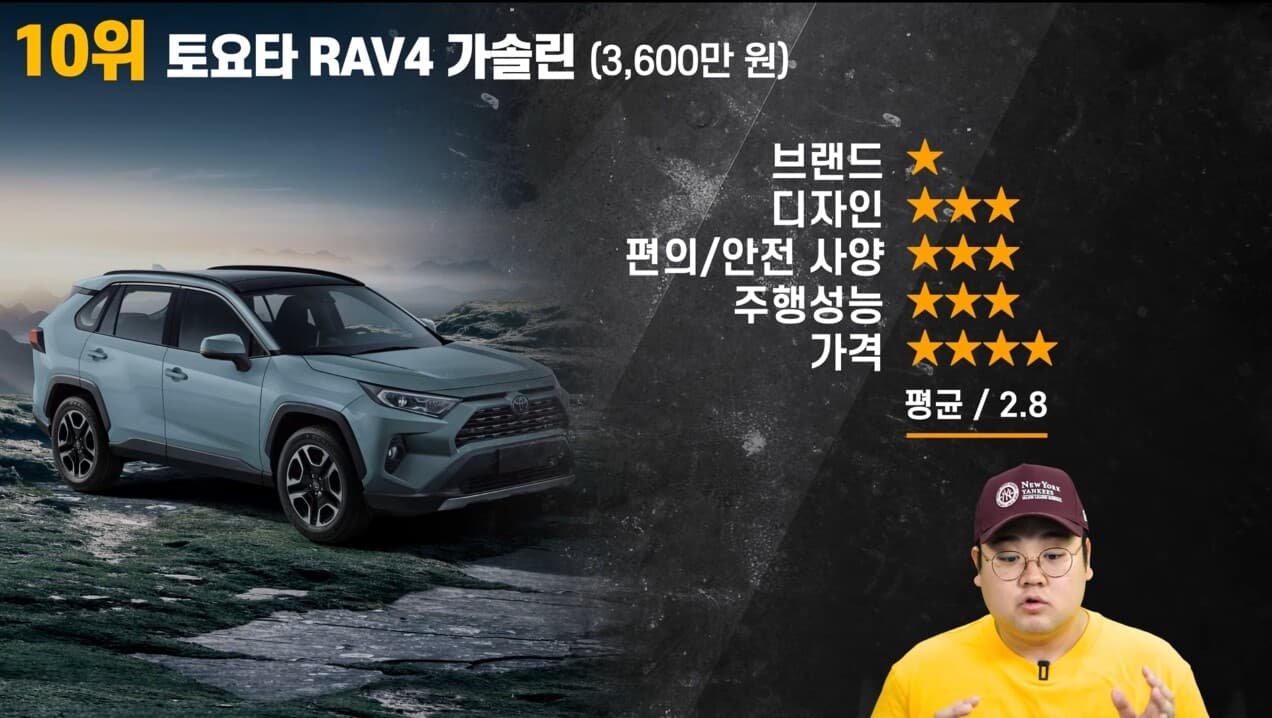 ?가성비 수입차 랭킹 10? 게시글 썸네일