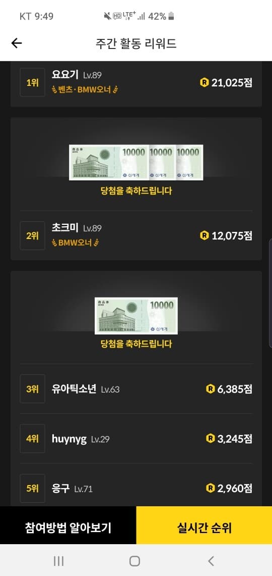 4등까지 올라왔습니다ㅋㅋㅋㅋ 게시글 썸네일