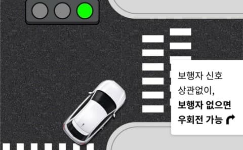 (오보랍니다.ㅠㅠ)보행자 보호 의무 위반 중점 단속.. 게시글 썸네일