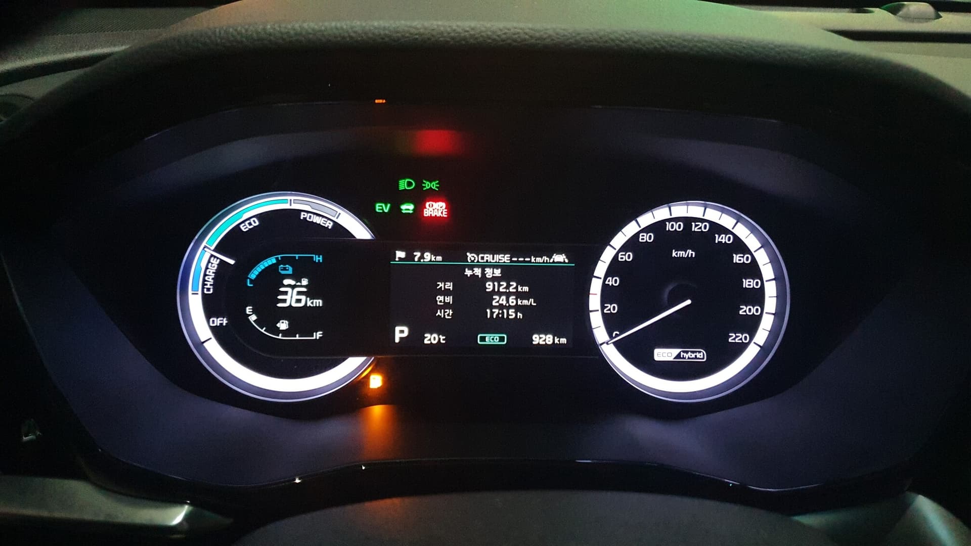 니로는 어느정도 연비일까? 게시글 썸네일