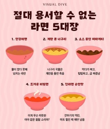 (웃) 절대 용서 못하는 라면 TOP5 게시글 썸네일
