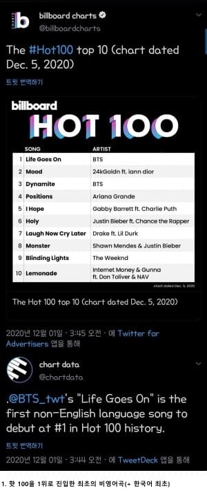 (비차량) BTS가 빌보드에서 세운 신기록들 게시글 썸네일