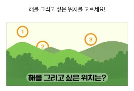 (펌)*대인관계진단* 해를 그리고 싶은 위치는? 게시글 썸네일