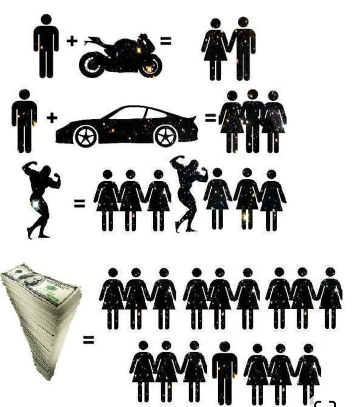 Bike, Porshe, gym or money? 게시글 썸네일