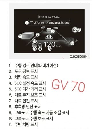 GV70 HUD 화면 구성 게시글 썸네일