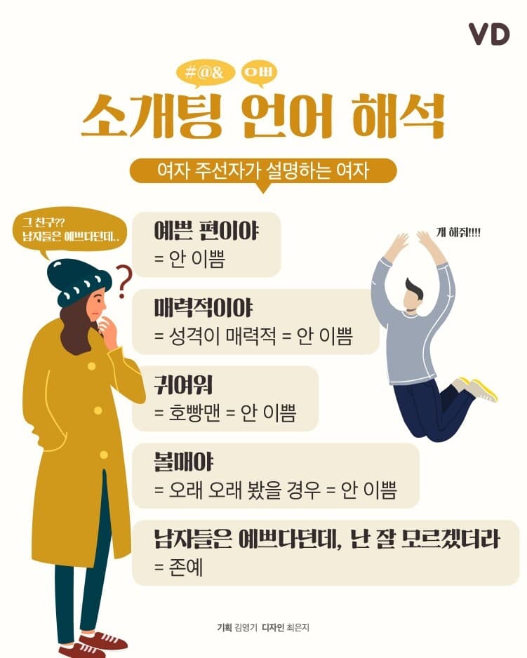 소개팅 언어 해석 ㅋㅋ 게시글 썸네일
