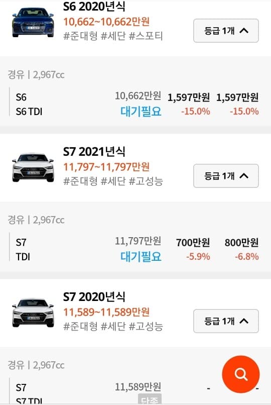 ?아우디코리아의 디젤사랑..? 게시글 썸네일