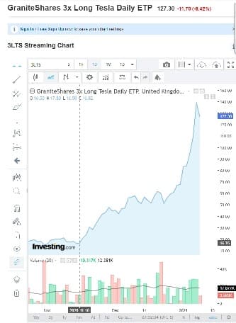 자율주행 게시글 썸네일