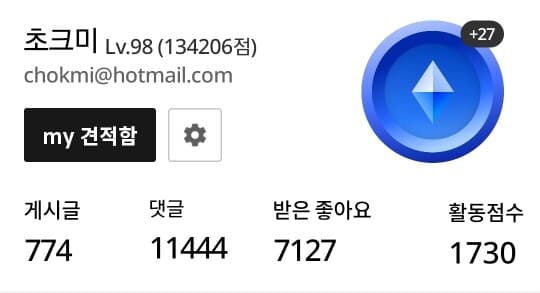 제 겟차 첫글과, 첫 전시장 후기 게시글 썸네일