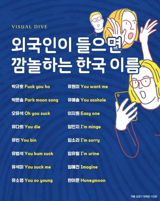 (비차량)외국인이 들으면 깜짝놀라는 한국이름 게시글 썸네일