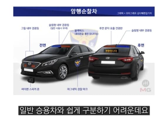 암행순찰차의 정체는?.. 튜닝카가 아니었다! 게시글 썸네일