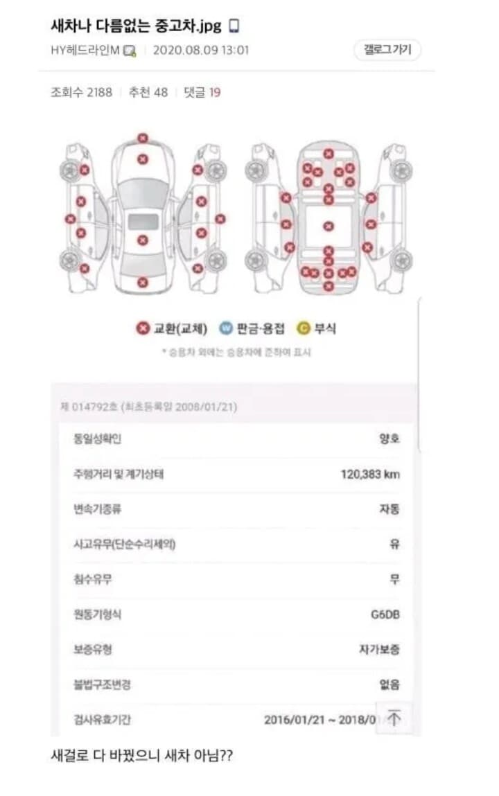 새차나 다름없는 중고차? 게시글 썸네일
