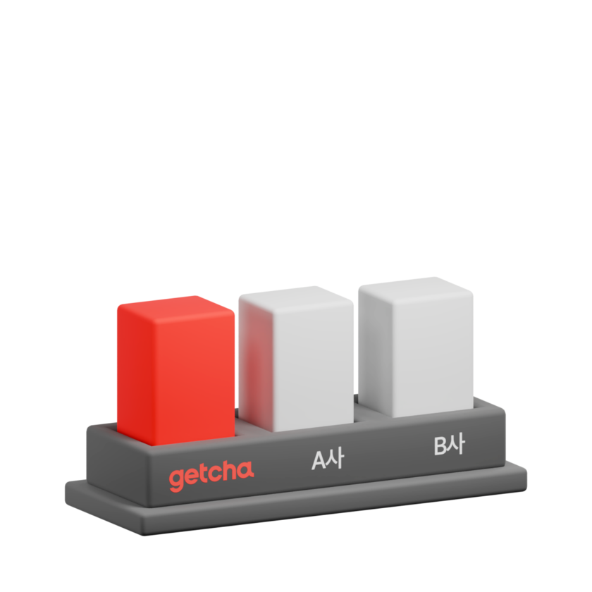 겟차, 겟차리스, 리스견적