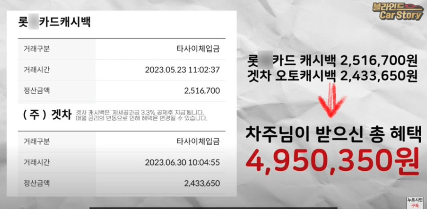 포르쉐 911,카레라 GTS,오토캐시백,2.0% ,할인,후기