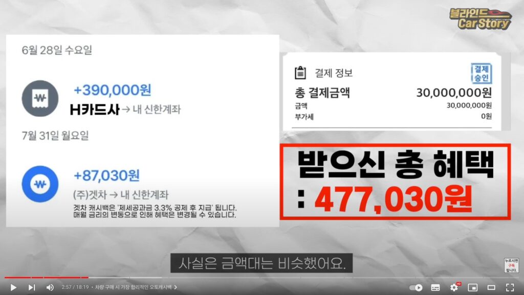 벤츠 E클래스 풀체인지, 벤츠 e350, 벤츠 e클래스,겟차 오토캐시백,자동차 캐시백