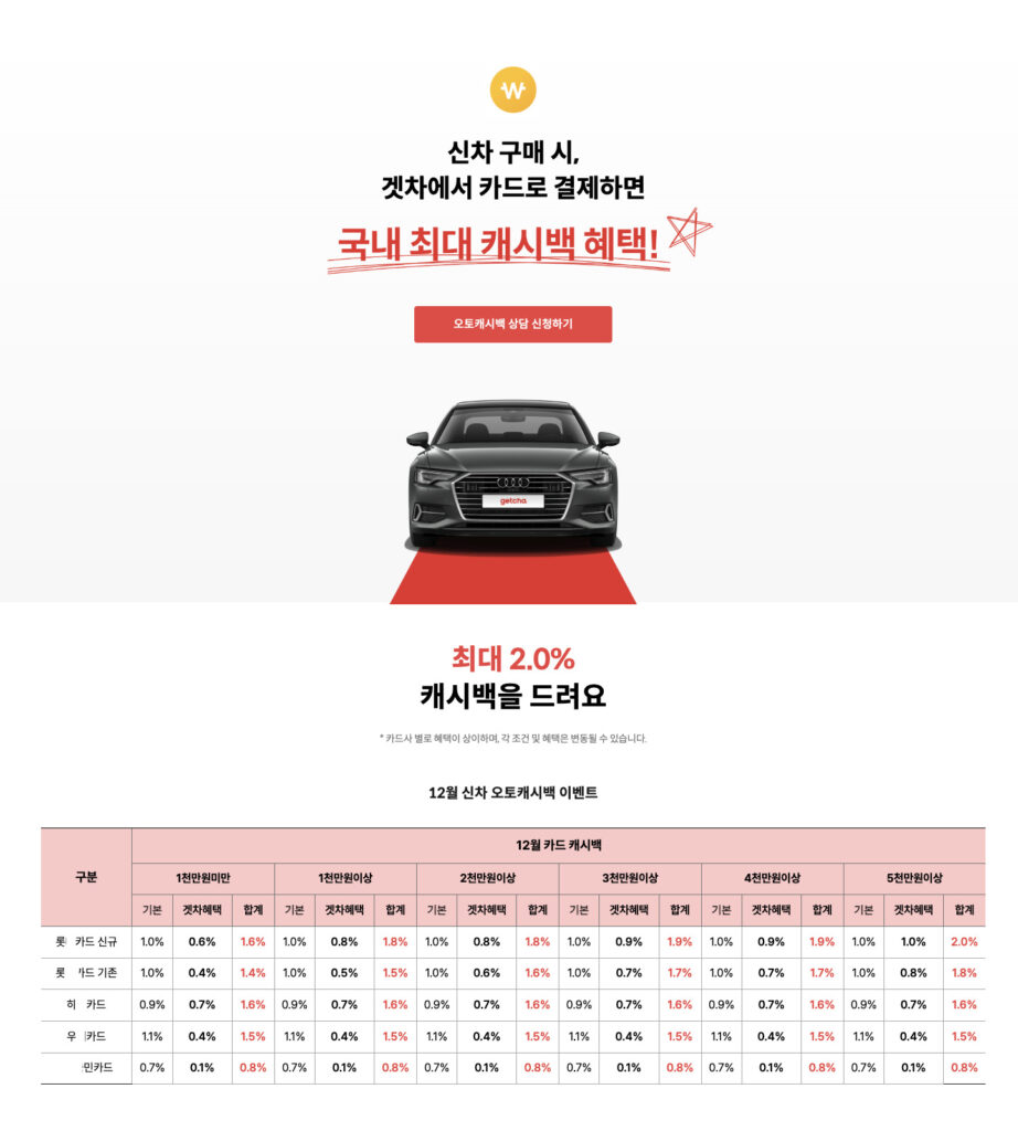 아우디 패밀리카,SUV, 4인 패밀리카, 신차 구매,아우디 A6,아우디 Q5, 아우디 SQ5, 아우디 12월 프로모션, 아우디 할인, 아우디 SUV, 수입 패밀리카,겟차