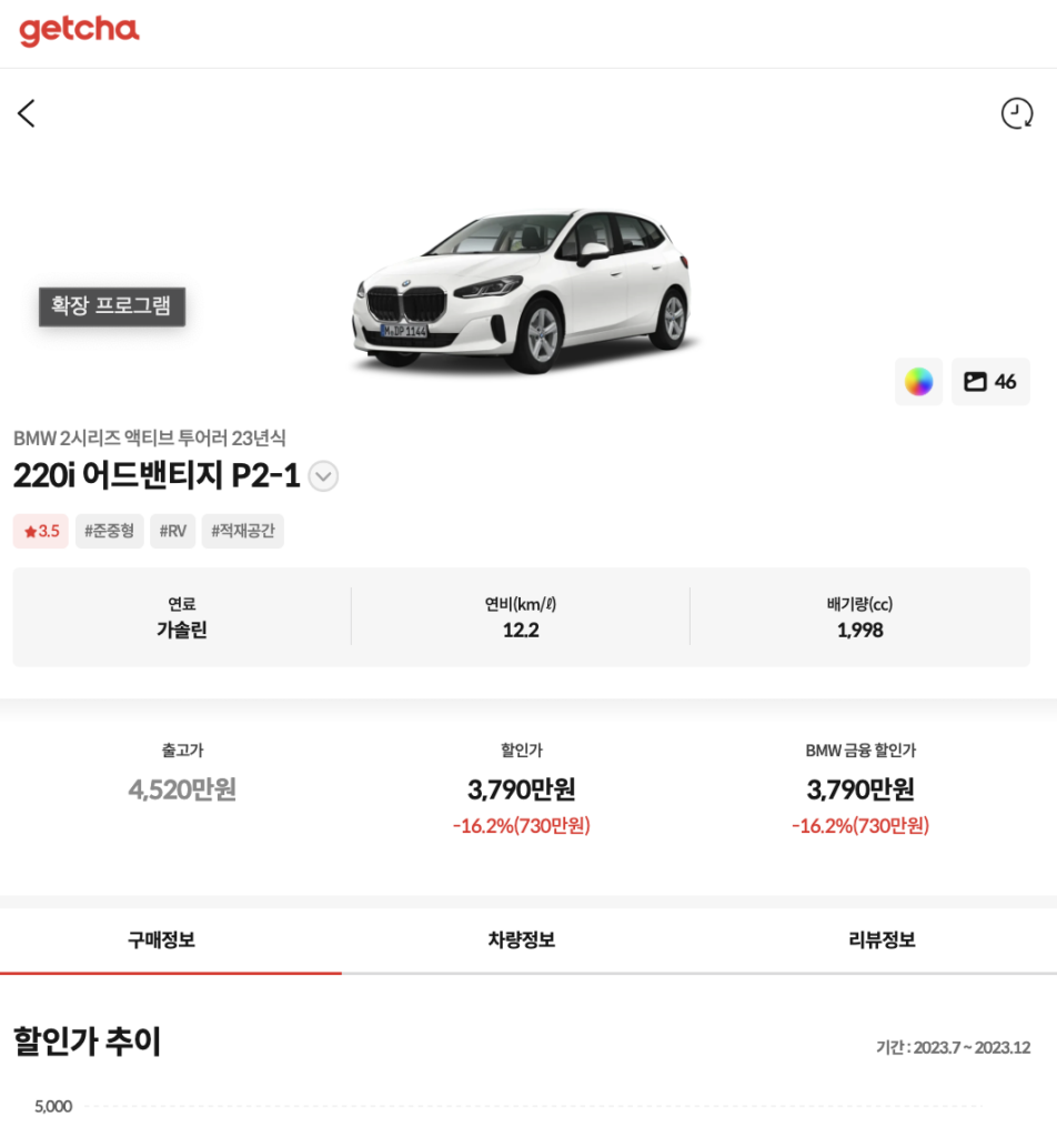 2023년 BMW 12월 프로모션,BMW 프로모션 2023,BMW 1시리즈 ,BMW 2시리즈 ,BMW 6gt ,패밀리카 ,3000만원대 수입차 ,4000만원대 수입차 ,6000만원대 차 