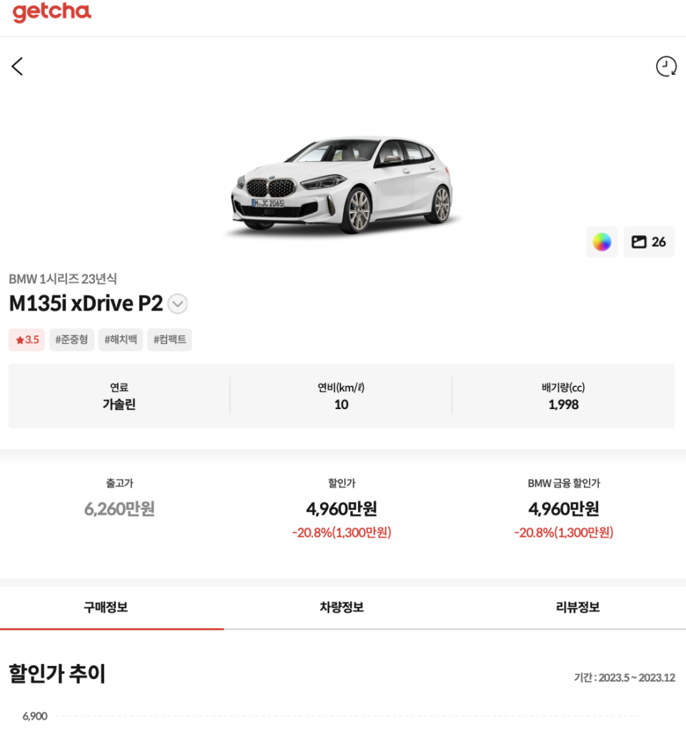 2023년 BMW 12월 프로모션,BMW 프로모션 2023,BMW 1시리즈 ,BMW 2시리즈 ,BMW 6gt ,패밀리카 ,3000만원대 수입차 ,4000만원대 수입차 ,6000만원대 차 