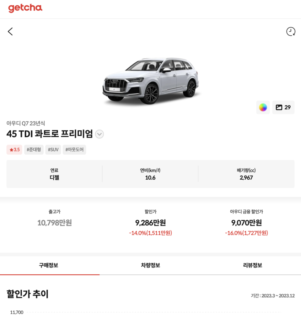 2023년 아우디 12월 프로모션,아우디 프로모션 2023,아우디 A6 프로모션,아우디 s5,아우디 Q7,출퇴근 자동차 추천,패밀리카,첫차