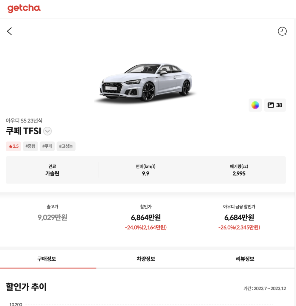 2023년 아우디 12월 프로모션,아우디 프로모션 2023,아우디 A6 프로모션,아우디 s5,아우디 Q7,출퇴근 자동차 추천,패밀리카,첫차