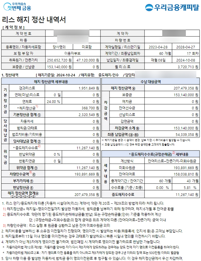 리스 중도해지 위약금